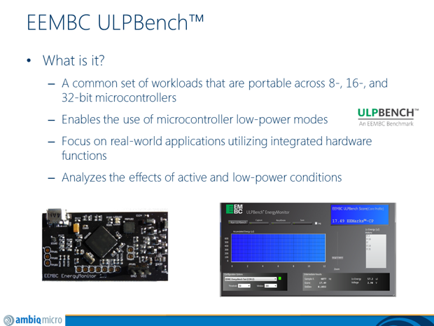 Ambiq Micro ULPBench2015
