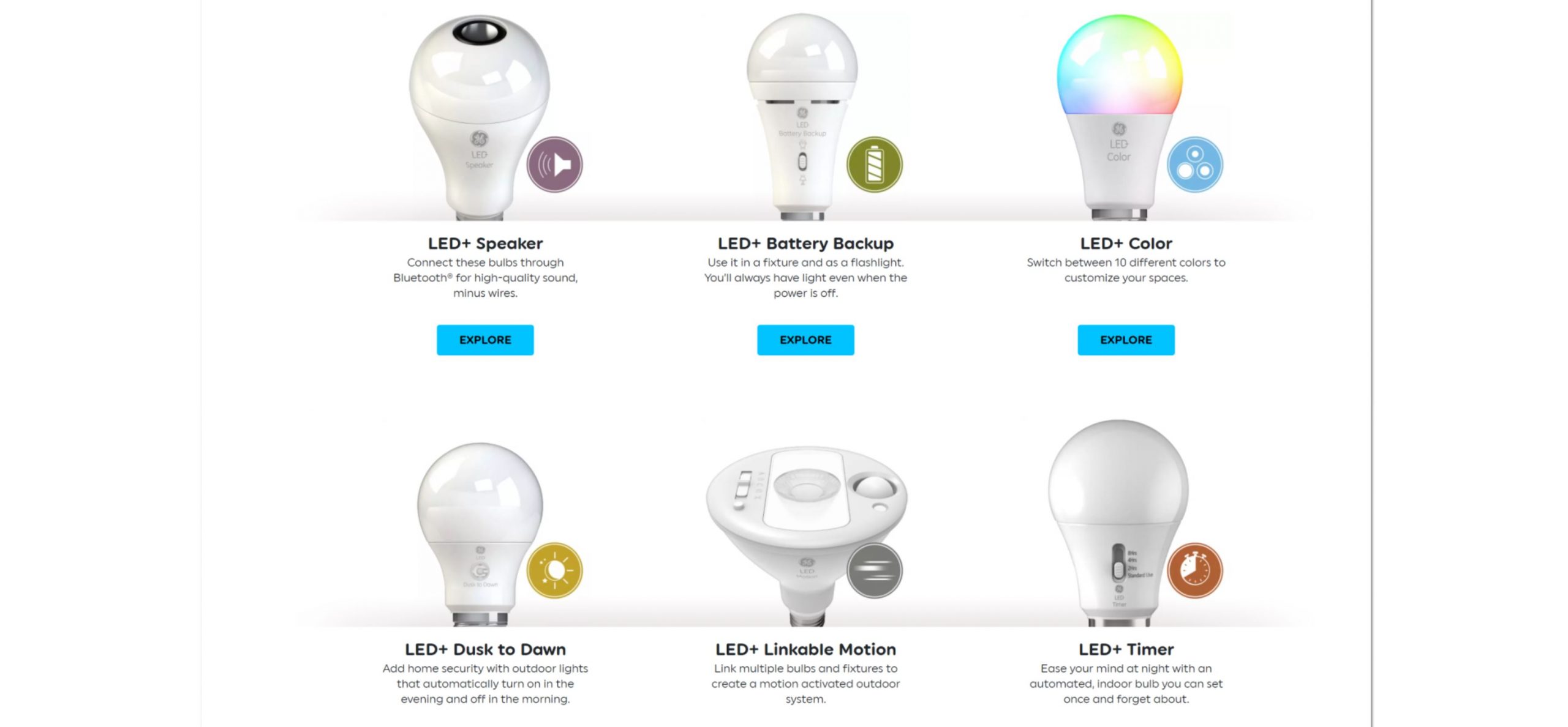 The Greatest Idea Since The Lightbulb – GE LED+ Line
